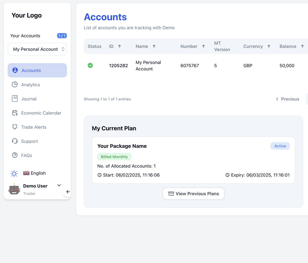 Client Dashboard